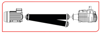 misalignment capabilities