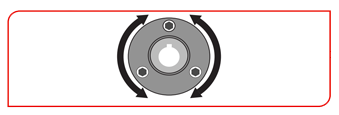 direction of rotation