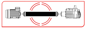 Smoother operation