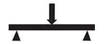high specific stiffness